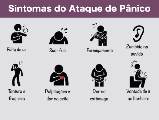 Yoga e síndrome do pânico